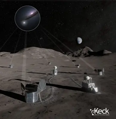 Ay'da Optik İnterferometre İnşa Etmeli Miyiz?