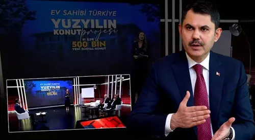 TOKİ 500 Bin Konut Projesi: Katılım Şartları